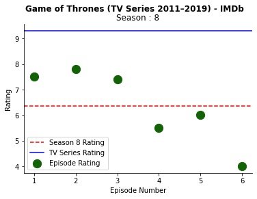 game of thrones season 3 episode 5 jaime speech 33 game of thrones season 3 episode 5 jaime speech 5