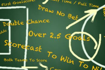 Football Leagues Match Betting