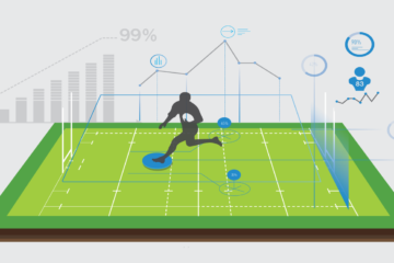 Football Leagues Match Predictions via Machine Learning