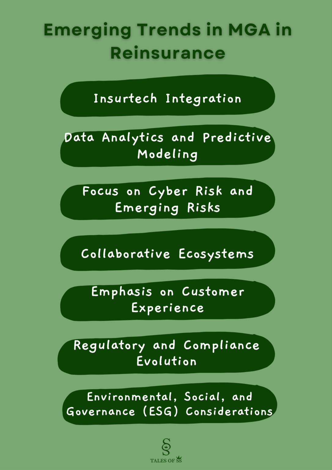 Demystifying MGA in Reinsurance - Tales of SS