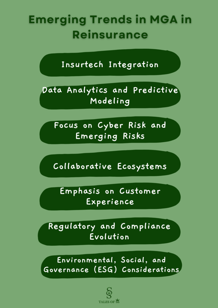 Emerging Trends in MGA in Reinsurance