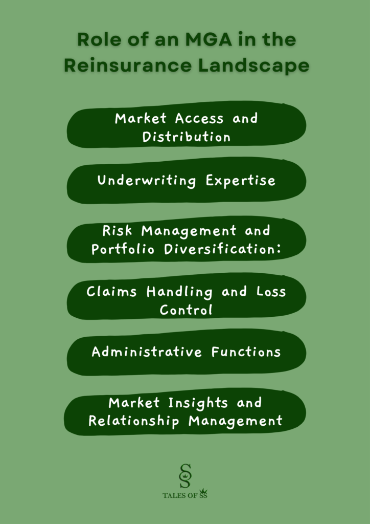 Role of an MGA in the Reinsurance Landscape