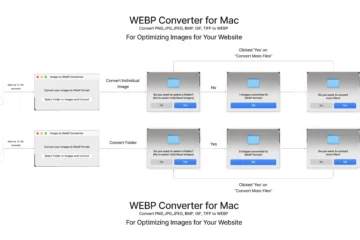 WEBP Converter for Mac