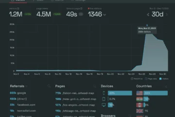 Viral on Internet HoodsMap